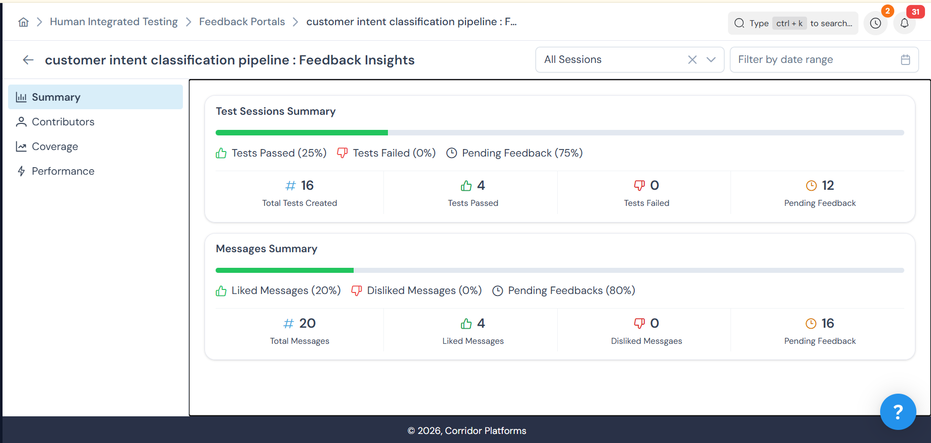 Insights — Summary showing Test Sessions Summary and Messages Summary