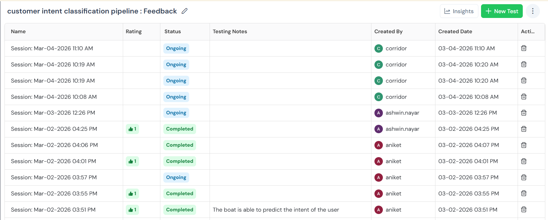 Portal sessions list showing sessions from multiple contributors with status and testing notes